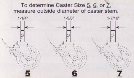 scaffolding caster size