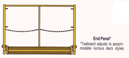 Easy Guard Rail End Panel