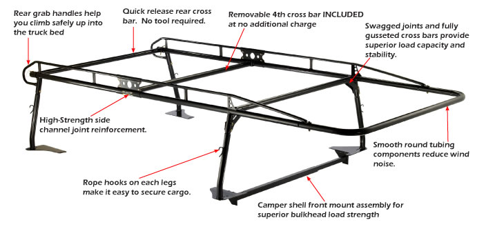 What are some types of contractor truck racks?