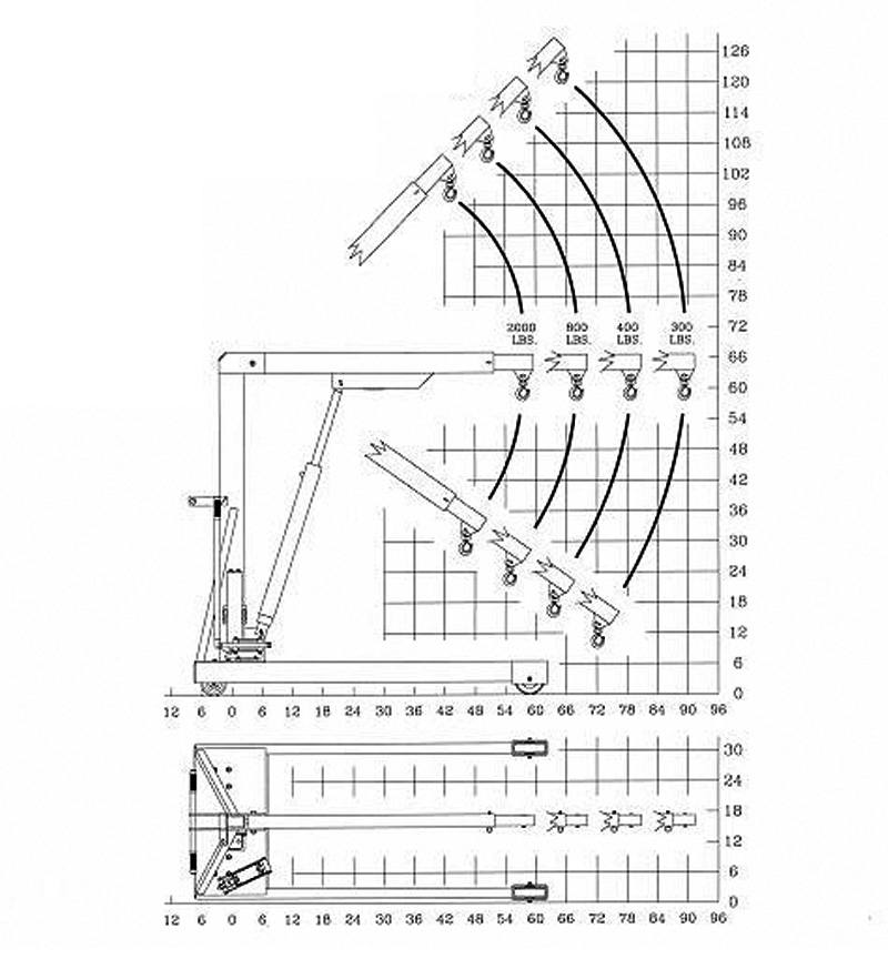 straddle floor crane range