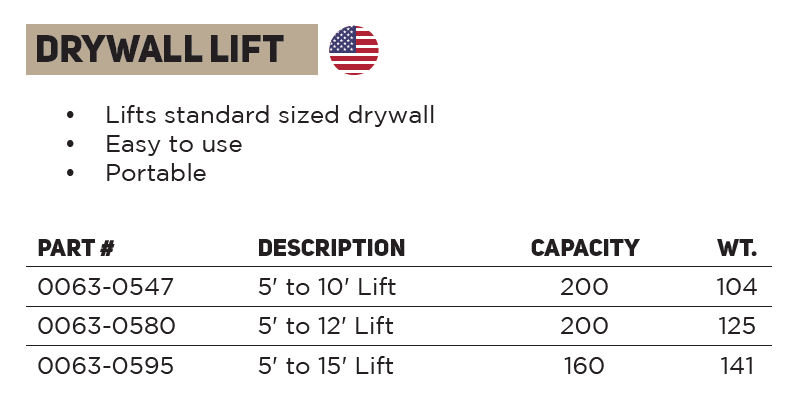 BilJax Drywall Lift Item Numbers