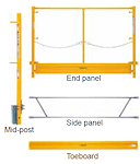 walk through scaffold frame