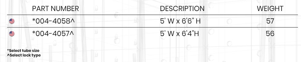 Scaffolding Size Chart