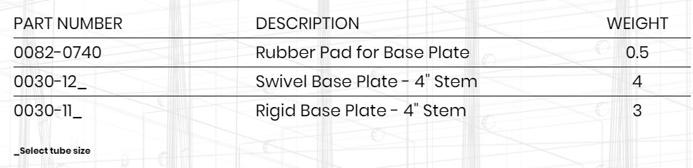 Scaffold Bse Plate Part numbers