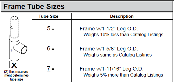 Scaffold Frame Tube Sizes