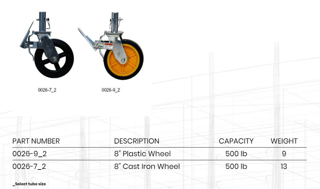 casters for rolling scaffolding