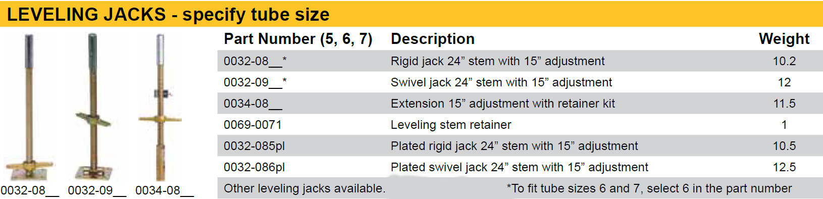 Scaffolding Leveling Jacks