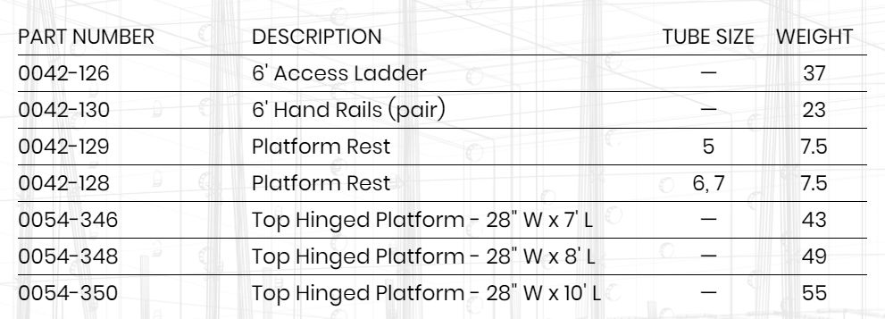 ScaffoldingAccess Ladder System parts list