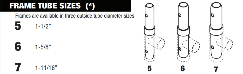 Scaffold Tube Size chart