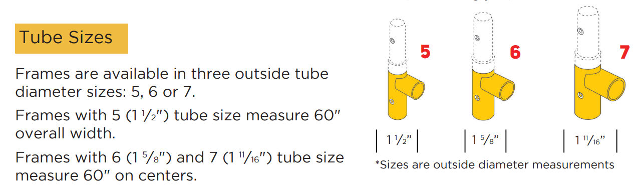 Scaffold Frame Tube Sizes