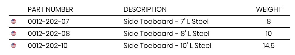 Scaffolding toe board part # chart