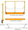 walk through scaffold frame