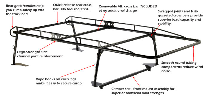 pickup truck rack construction