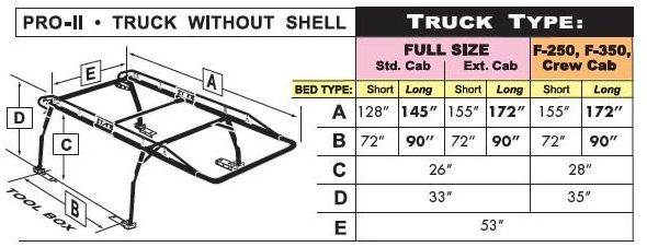 Pro II truck rack dimensions