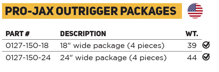 Pro-Jax Scaffold Outrigger Part Numbers