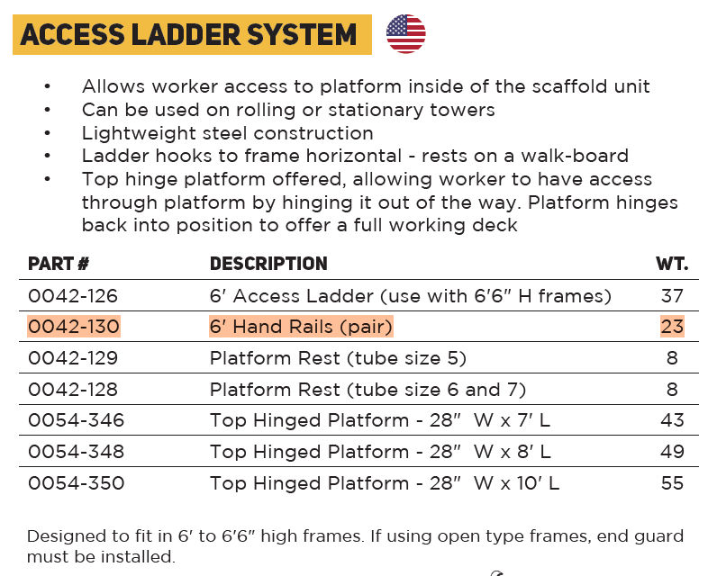 Scaffold Access Handrail Part Number