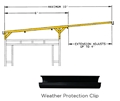 scaffold guard rail side panel