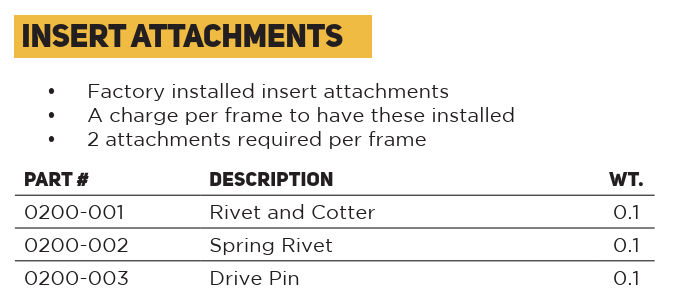 Scaffold Insert Pin Attachments