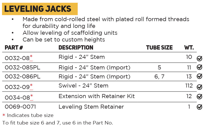 Scaffold Leveling Jacks Selections Chart