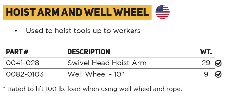 Scaffold Pulley and Hoist Arm