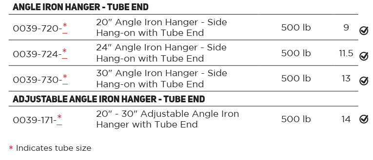 Scaffold Side Bracket Part Numbers Chart 2