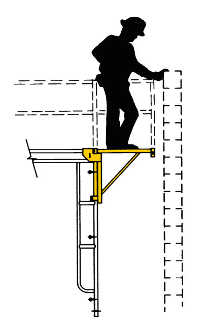 Scafolding Side Bracket Illustration