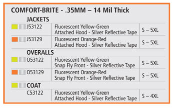 Comfort-Brite hi vis rainwear chart