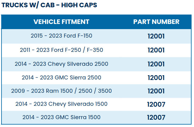 Part numbers for Pro Rack for pickup trucks with a high cap