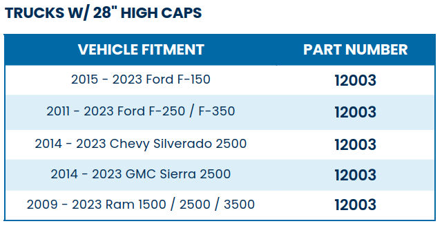 Part Numbers for Pro Truck Rack for Trucks with 28 inch High Cap