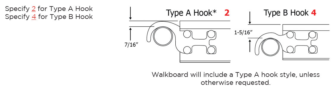 Scaffolding Walk Board Hook Styles