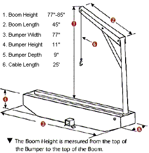 750 lb truck crane dimensions