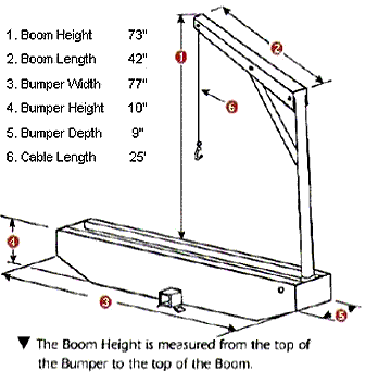 750 lb truck crane dimensions