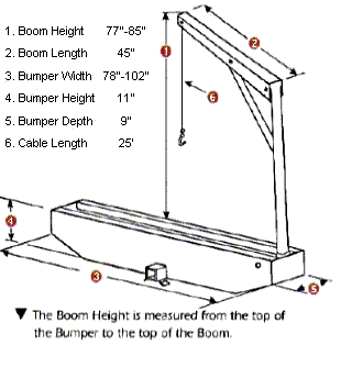 750 lb truck crane dimensions