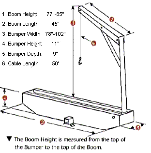 750 lb truck crane dimensions