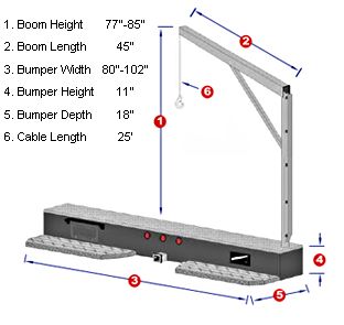 750 lb truck crane dimensions