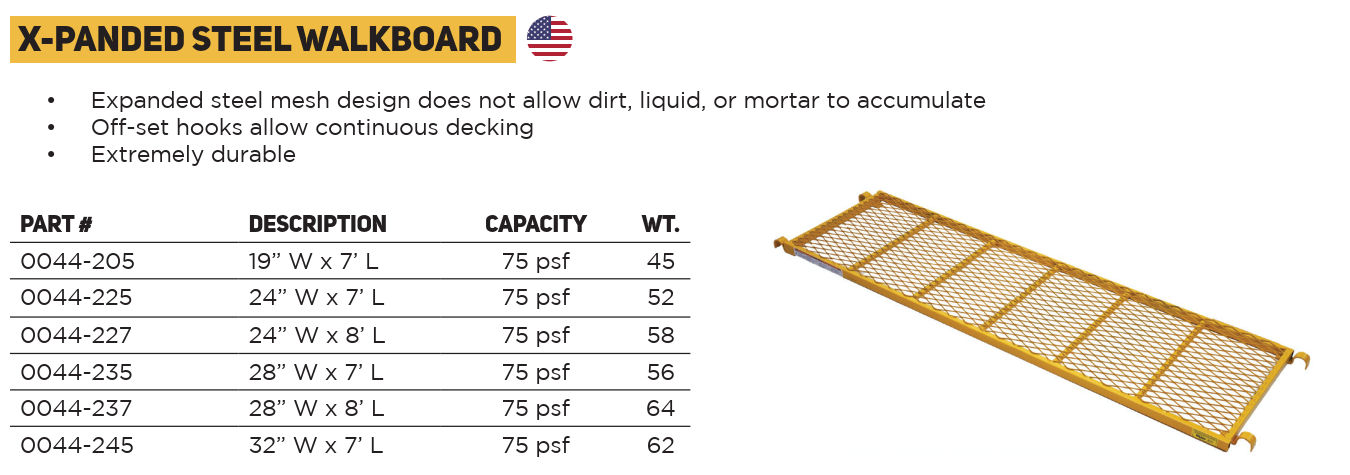 X-Panded Steel Scaffolding Walkboard Size Chart