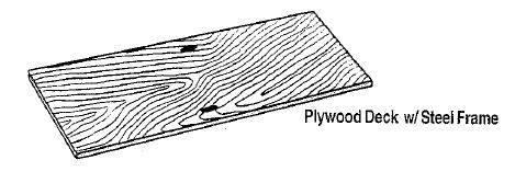 plywood walkboard