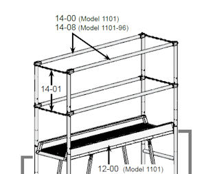 scaffold guard rail