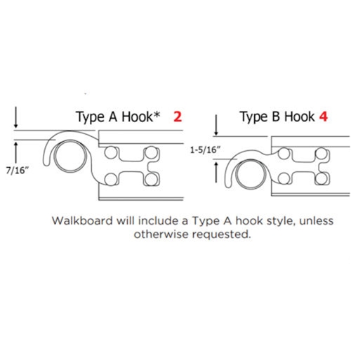 scaffold insert pin